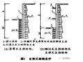 如何做好深基坑施工安全管理的工作