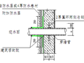 框架结构工程防渗漏方案