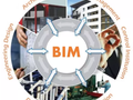 3分钟看懂BIM：从建筑到内装的超级应用