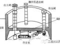 沉箱基础施工工艺