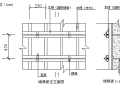 高支模技术交底