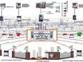 智能化系统工程施工组织设计方案