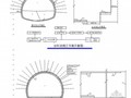 彭武高速公路分离式独立双洞隧道施工组织设计