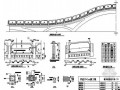 市政拱桥上部工程桥面栏杆结点详图设计