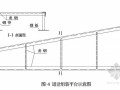 [河北]铁路工程机械铺设大号码道岔施工方案（中铁建）