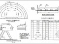 [贵州]隧道工程光面爆破施工作业指导书