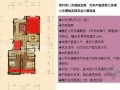2011年杭州优质小户型户型点评简析