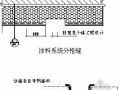 河南省某胶粉聚苯颗粒外墙外保温系统施工方案