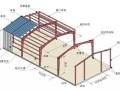 轻型钢结构厂房的组成和形式