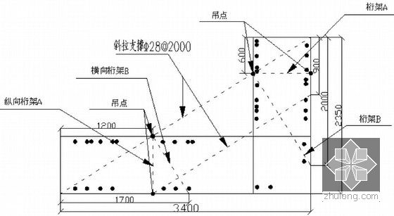[浙江]超深基坑地连墙钢筋笼吊装专项方案(专家评审)