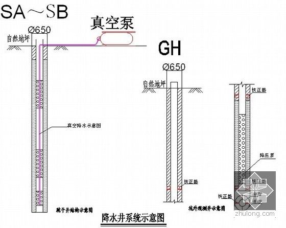 [上海]深基坑承压水降水施工方案(鲁班奖工程 专家论证)