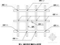 [广东]某高速公路高边坡支护施工方案（植被 锚杆）