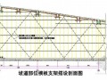 [珠海]框架结构购物中心工程高支模施工方案150页（最高支模11米 专家论证方案）