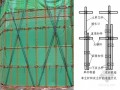 《扣件式钢管脚手架安全技术规范》JGJ130-2011规范解读 