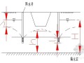 [云南]轨道交通深基坑降水施工方案