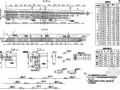 20米后张法预应力空心箱梁端横梁钢筋构造节点详图设计