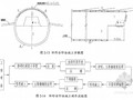 广东地铁施工关键技术研究71页(硕士 2013年)