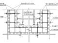 酒店工程框架-核心筒结构模板施工方案（94页，图文详细）