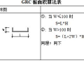 GRC预算是如何计算的（一）[博白GRC构件]