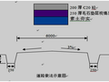 施工现场临时设施施工方案（附图多）