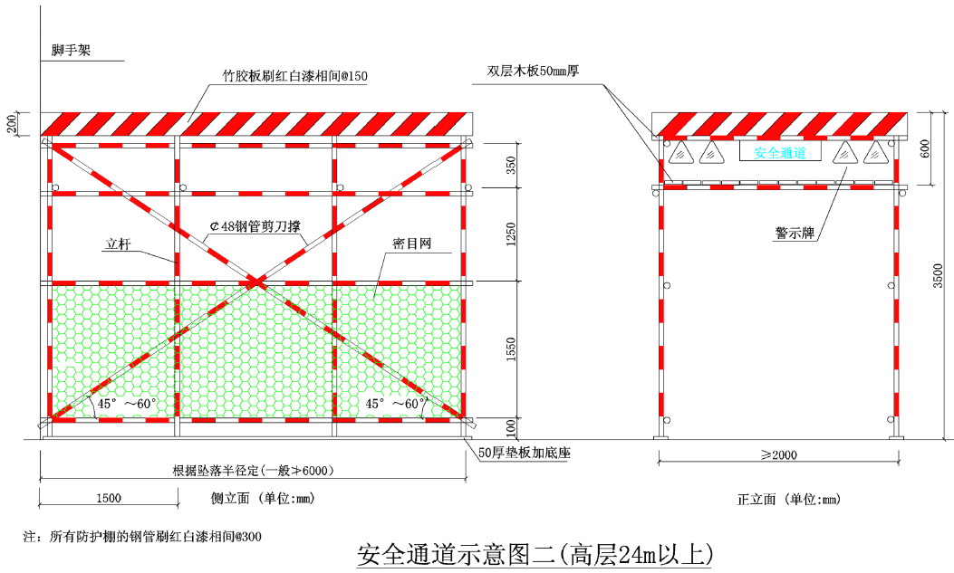 安全通道示意图