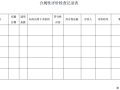 [四川]多层框剪结构教学楼及教学辅助用房项目监理规划（112页）