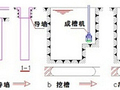 深基础地下连续墙槽段接头的选用原则？