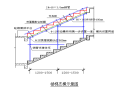 气象局防灾减灾中心施工组织设计（共84页）