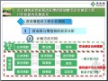 [北京]2016年建筑业营改增建设工程计价依据实施意见宣贯讲义