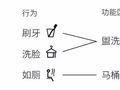 4㎡卫生间洗澡都嫌挤，老设计师教你布局，妥了~