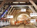知名公司隧道工程施工安全培训课件75页PPT