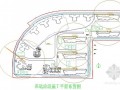 [标杆]房地产开发项目工程管理策划方案