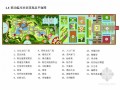 [古县]温室公园景观设计方案