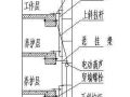 导轨式爬架立面构造图