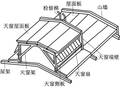 轻型门式刚架钢结构--核载计算