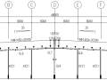 漳州公司轻型门式钢屋架结构施工图（CAD，9张）