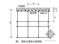 上海某水厂水泵房工程高支模施工方案（高度14m 计算书）