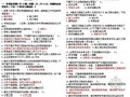 [全国]造价员考试模拟试题及答案（共7套）