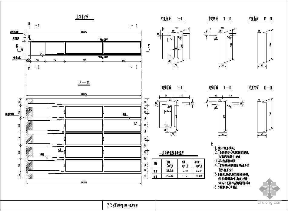 30米公路t梁通用设计图-路桥工程图纸-筑龙路桥市政论坛