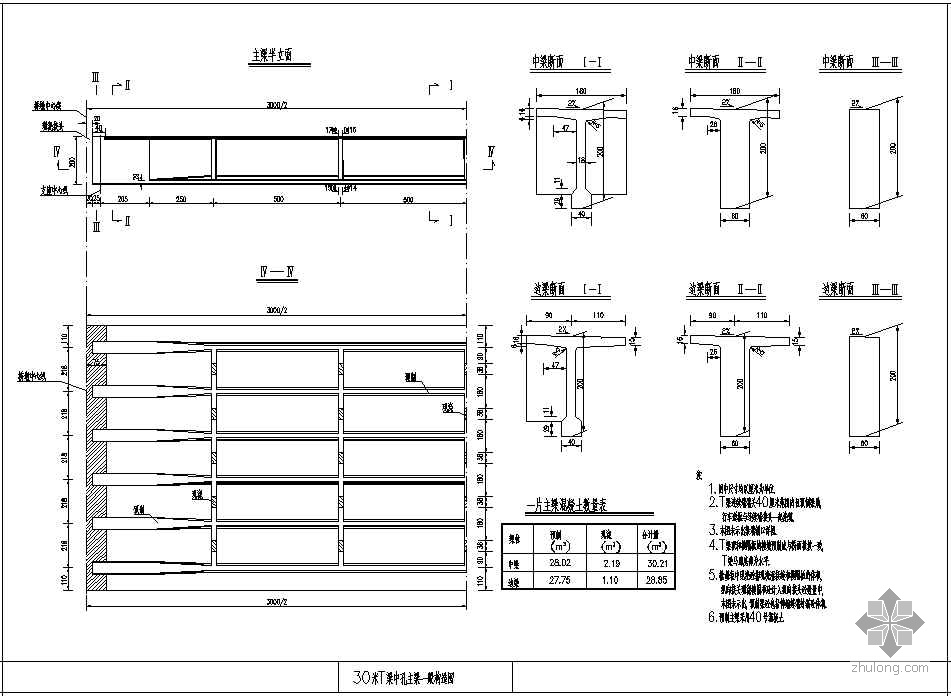 30米公路t梁通用设计图