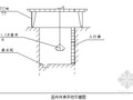 [贵州]高速公路工程高填方专项施工技术方案