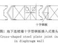 超深地下连续墙施工