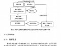 [博士]风险投资项目的初始和中止决策研究[2009]