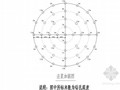 [广东]盾构区间端头加固二重管无收缩定向旋喷WSS工法