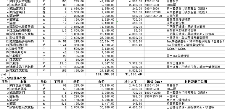 工装预算模板-办公空间装修预算清单(5套-办公楼装饰装修工程报价表