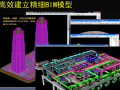 BIM技术在建造阶段的应用