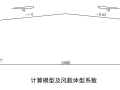 轻型门式钢架设计实例