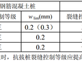 建筑桩基检测技术规范JGJ94-2008