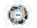 BIM的出现将引发工程建设领域的二次革命，为什么这么说？