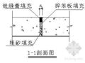 长春市某政府新建办公楼工程细石混凝土地面技术交底记录